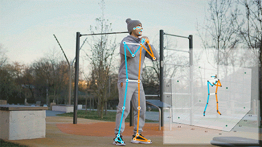 Rule-Based Posture Detection System